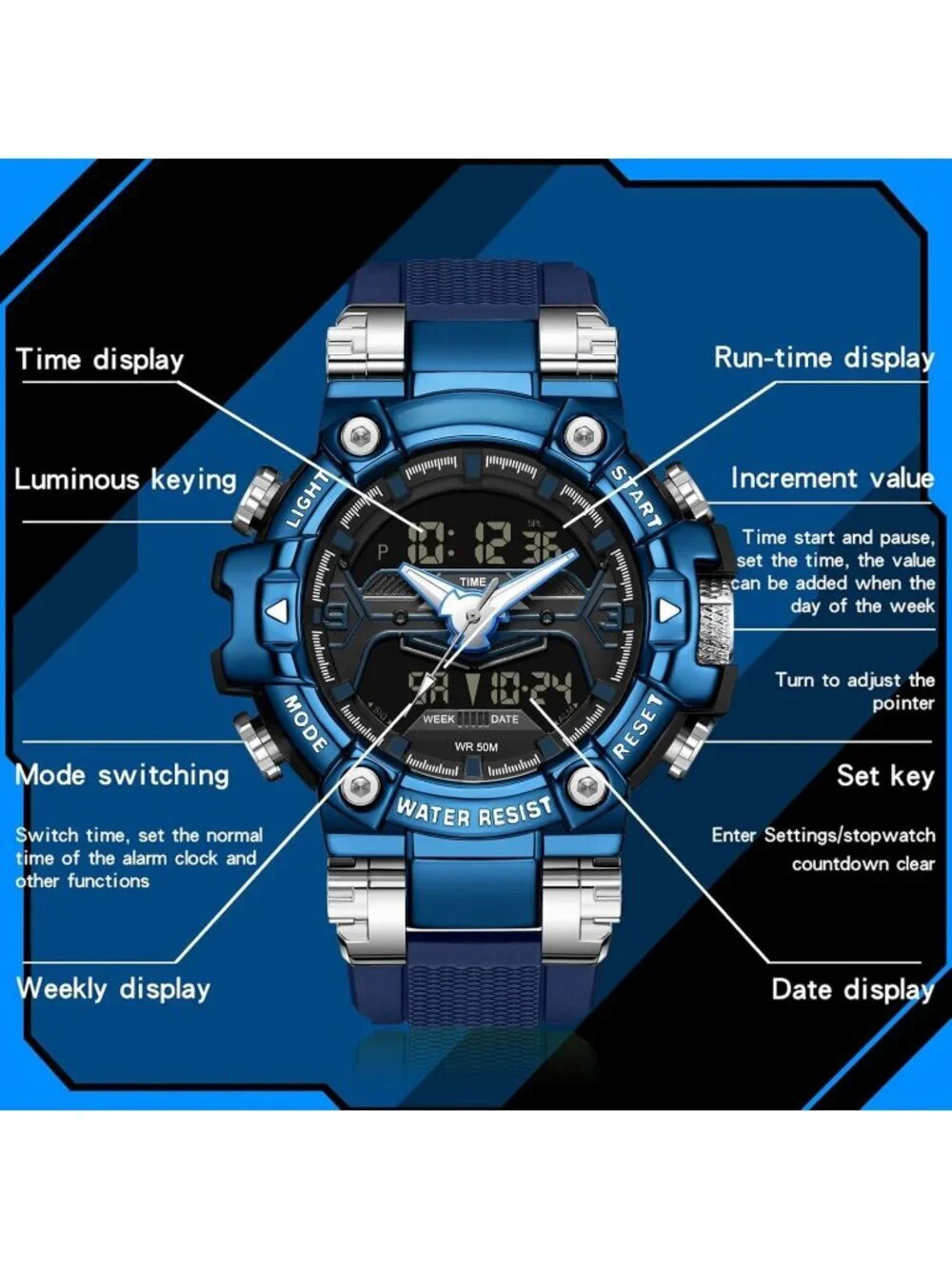 Men's Blue Analog Quartz Cool Designer Hombres Unique Electronics Duty Watch